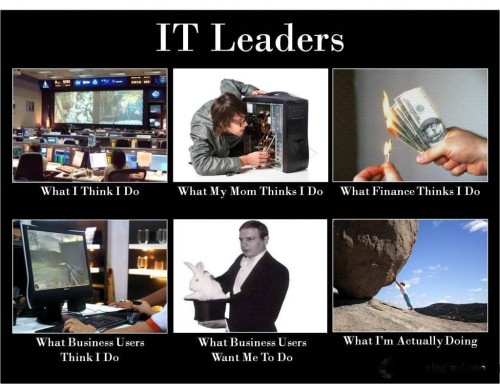 it leaders