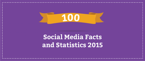 Social-Media-Facts-Statistics