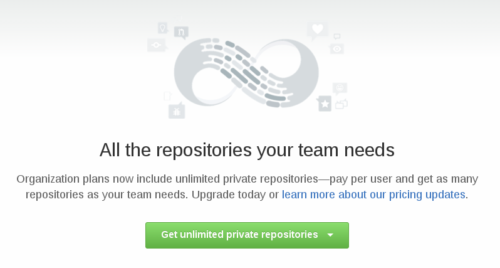 github unlimited repositories