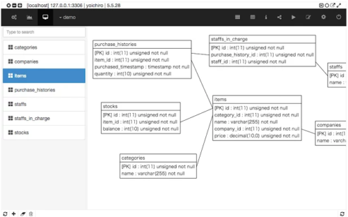 mysql