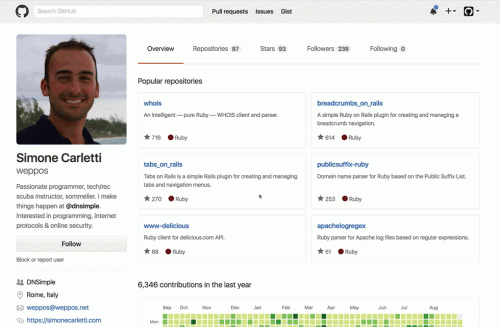 github profiles