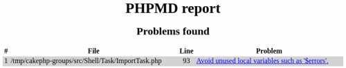 PHP mess detector