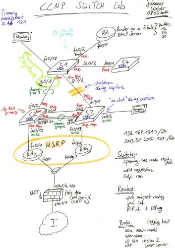 pcap analysis