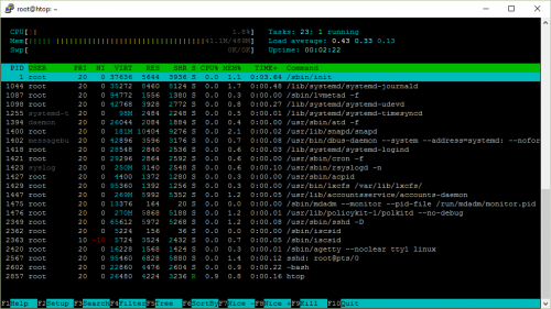 htop for network