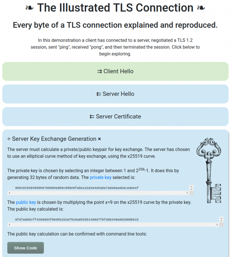 The Illustrated TLS Connection - Leonid Mamchenkov