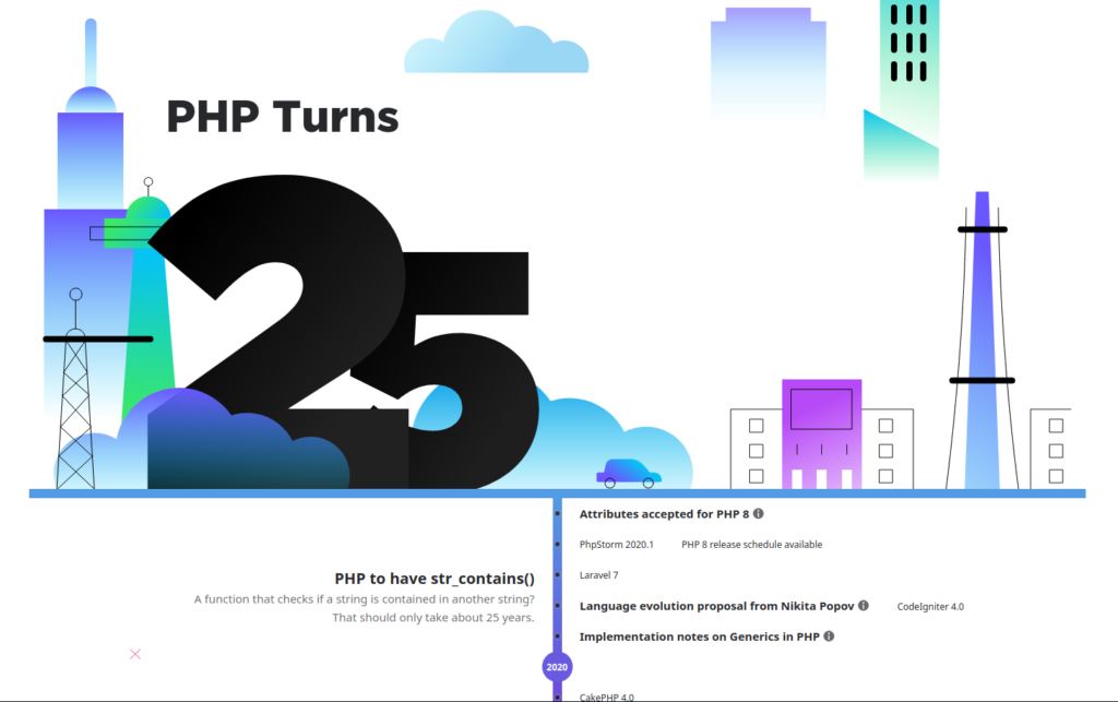 PHP 25th birthday